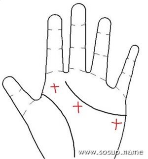 预感很强的手相特征