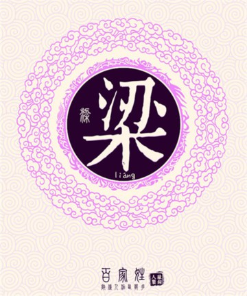 百家姓之梁姓 百家姓之梁姓