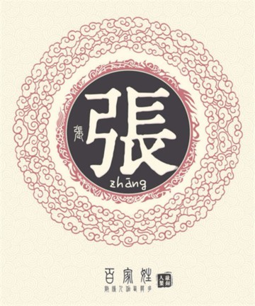 百家姓之张姓 百家姓之张姓