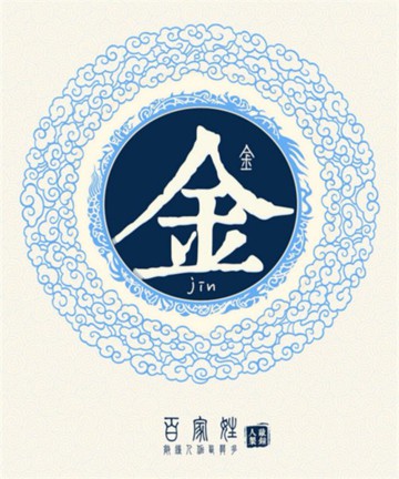 百家姓之金姓 百家姓之金姓