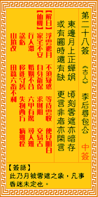 ������ǩ��28ǩ