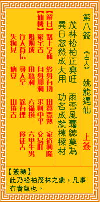 ������ǩ��8ǩ