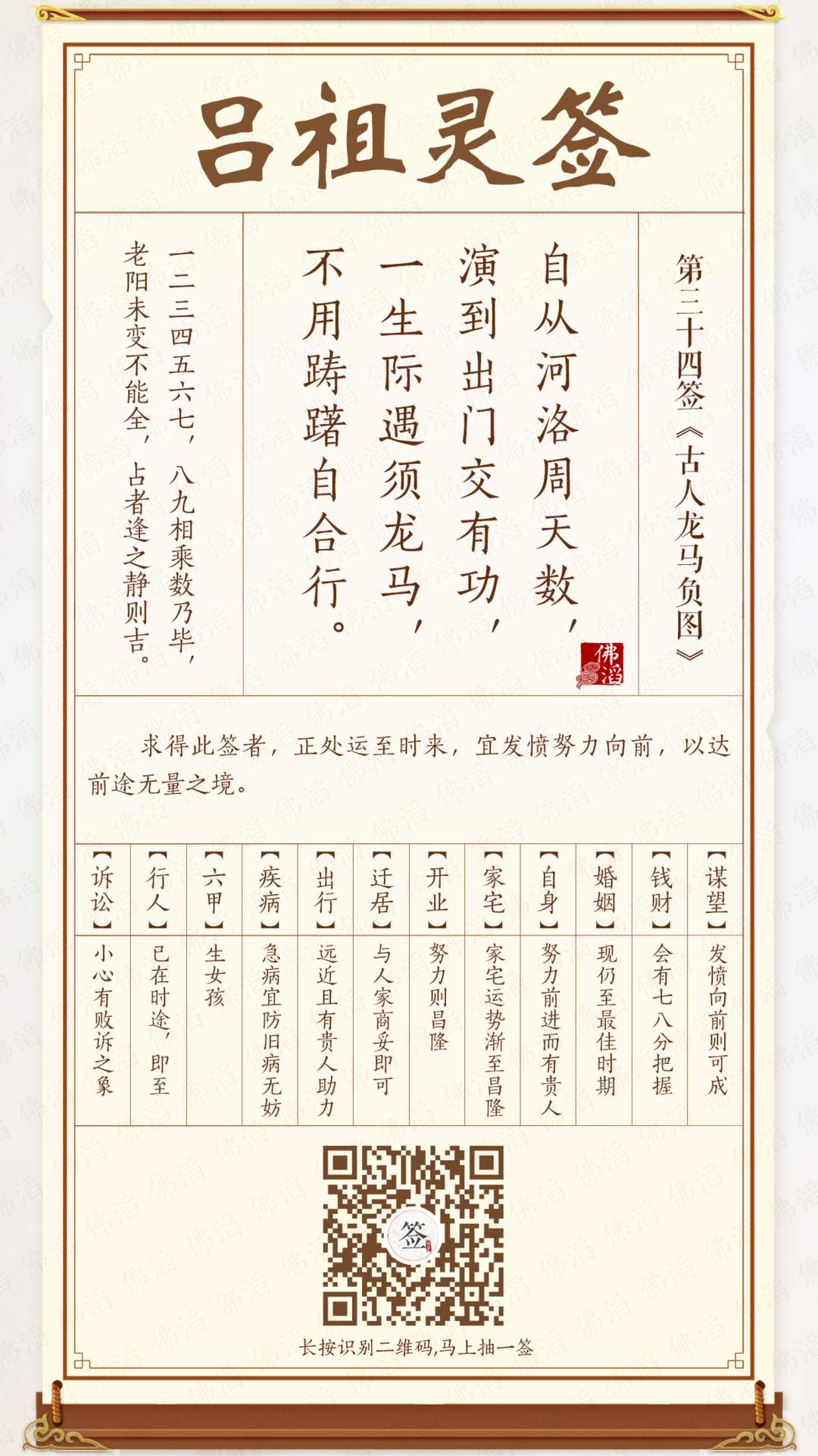 吕祖灵签第34签 吕祖灵签第34签
